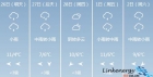 我不能讓雨停，但能讓這款金相拋光布暖你！